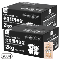 굿초이스 고단백 촉촉한 반려동물 간식 순살 닭가슴살 대용량, 200개, 20g