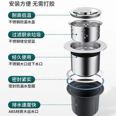 廚房水槽單槽下水套裝，透明一體式下水器，附1米加長排水管, 3AAA高端 下水杯, 1個