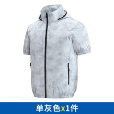 風扇空調服 36V大風力循環送風