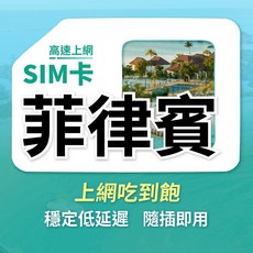 浪行卡 菲律賓網卡 長灘島 宿霧 馬尼拉 吃到飽上網卡, 5天,總量3GB