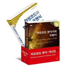 惡意程式分析指南組, 橡子出版公司