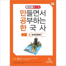 스콜라스 만공한 06.광개토대왕릉비, 단품