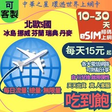 eSIM 北歐五國上網卡10-30天：丹麥、芬蘭、挪威、冰島、瑞典吃到飽, eSIM 10天,A【白鑽】每日1GB降速吃到飽