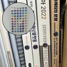 원형번호스티커 홀로그램라벨지 넘버스티커 원형스티커 넘버링라벨