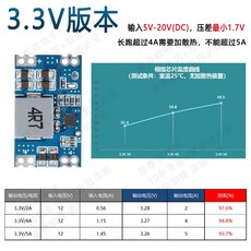 5V DC-DC mini560直流降壓穩壓電源模塊 高效率輸出3.3V 5V 9V 12V 迷你尺寸, 1個