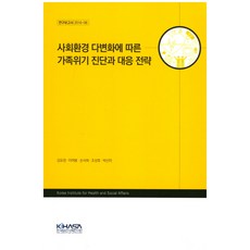 因應社會環境多樣化的家庭危機診斷與應對策略, 韓國保健社會研究院, 金裕景 等著