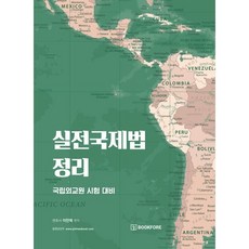 실전국제법 정리:국립외교원 시험대비, 북포레