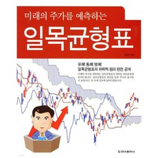 미래의 주가를 예측하는 일목균형표