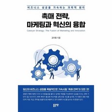 촉매 전략 마케팅과 혁신의 융합, 상품명