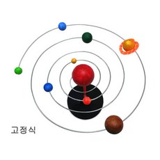 [과학넷] UB 태양계 행성모형 만들기 (나선형-고정식)