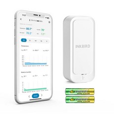 Inkbird IP65 방수 실내 온도 습도 센서 Bluetooth 스마트 앱 제어 가정용 온도계 습도계 ith-11-b, 1개, 1)As picture