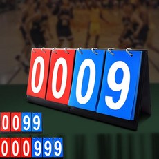 앤서룸 스코어보드 점수, 00-99점, 1개