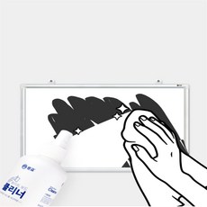 해온느 반짝 보드크리너 주방기기, 250ml