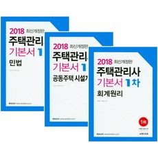 住宅管理師 1次 基礎教材套組(2018), 蘭德Pro