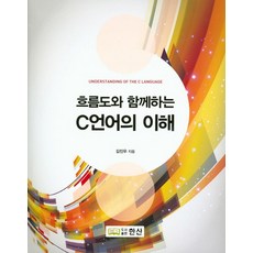 透過流程圖理解C語言, 韓山