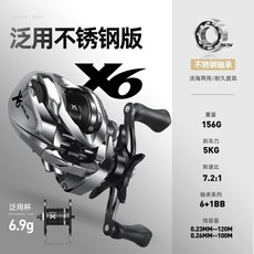 哈斯達 X6 水滴輪, 1個, X6泛用,右手輪
