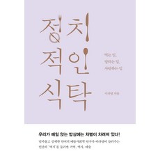 Dongnyeok 政治的餐桌：吃飯的嘴 說話的嘴 愛的嘴, 李羅英