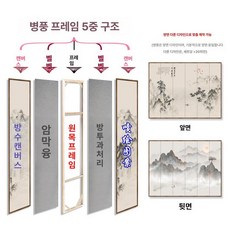 병풍 파티션 스크린 이자카야 가리개 가림막 카페 가벽 칸막이, 4패널 180cm 높이 160cm 길이