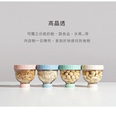 小獅王辛巴 神奇定量奶粉罐 - 總公司貨附發票, 1個, 氣泡水-藍