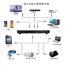 大型3D杜比環繞音效無線重低音音響，觸控螢幕，120W 6喇叭低音炮家庭劇院，音箱壁掛, 黑色