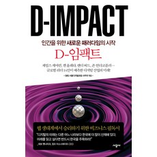 SIGONGSA D IMPACT：為人類開啟新典範, SBS 首爾數位論壇秘書處