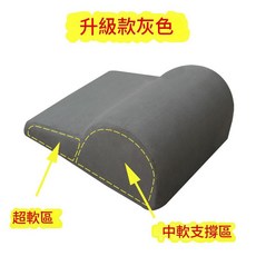 嬰兒餵奶枕斜坡墊防吐奶哺乳枕, 升級款 灰色