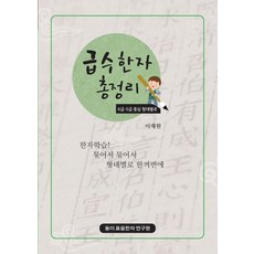 DongiPyoeumhanjaYeonguwon 級數漢字總整理： 以6級 5級為主 按形態分類：漢字學習! 綑綁學習 綑綁學習 按形態一次學會