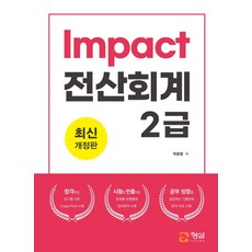 Impact 電腦會計 2級, 螢雪未來教育院
