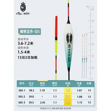 釣友俱樂部 2024 立式浮漂 鯽魚漂 納米醒目 高靈敏漁漂套裝 漁具, 1個, S05系列,三號