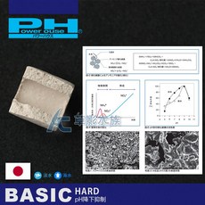 Power House 陶瓷環 L號 (5L) 培菌濾材 微鹼 L號（5L）, 1個, Basic陶瓷環 微鹼 L號（5L）