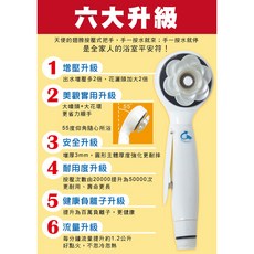 Motely魔特萊 按壓式天使翅膀省水蓮蓬頭 BW-9S2 按壓止水開關 加壓負離子, 1個