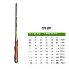 긍야네 소물낚시 민물낚시대 붕어 미니 소형 민물
