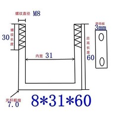 M8方型U型螺絲, 方8*31*601套, 1個