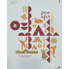 중학교 3학년 역사 2 교과서 리베르스쿨 이익주 (2015 개정 교육과정), 스프링분철안함