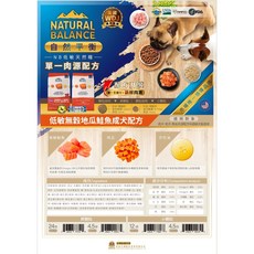 Natural Balance 低敏無穀地瓜鮭魚成犬配方, 1個