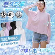抗UV外套 運動外套 防紫外線 防曬外套 騎車外套 遮陽外套 薄外套 涼感衣 冰絲防曬衣 防曬衣女 涼感外套