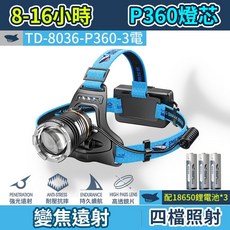 強光遠射頭燈】感應頭燈 伸縮調焦頭燈, 1個, 3電【微笑鯊】TD8036-P360
