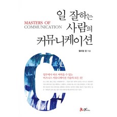 高效人士的溝通術, Sam & Parkers, 威廉·張