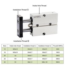 이중축 실린더 16 더블 로드 20 소형 10TDA25 공압식 스트로크 가스 75/100S, 01 BORE 32mm, 01 Stroke 75mm