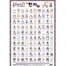 학습 사운드벽보 룰루랄라 한자 / 520mmx765mm, 빠른배송