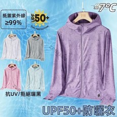 男女同款 UPF50 防曬外套 情侶冰絲外套 抗UV外套 涼感外套 防曬衣女 彈力透氣 冰絲防曬衣 迷彩防曬衣