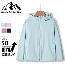 【台灣出貨】防曬外套 防嗮服 尺碼M-4XL 女款防曬衣 冰絲 透氣上衣 運動上衣 防紫外線 戶外防曬衣 戶外運動上衣