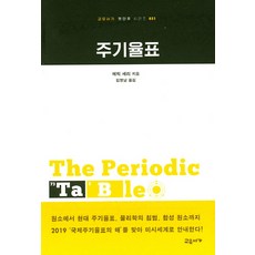 週期表：, 艾瑞克·謝瑞, 交遊書家