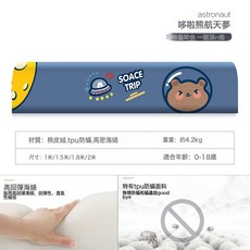 HYLSS 嬰兒防摔牀圍欄防蟎兒童牀圍寶寶防掉牀邊護欄免安裝牀欄軟包擋板, 藍色月球1.0米可隨意彎曲(一面裝):如圖