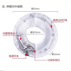 自行車花鼓燈 七彩閃光 兒童夜騎, 1個, 一個裝 花鼓燈 28花色-智能感應款