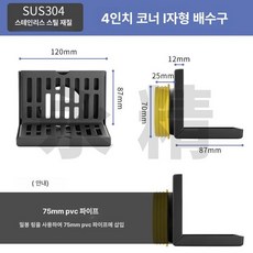 스테인레스 샤워실용 코너형 배수구 채반 거름망 삼각형, 건메탈 그레이 4 + 직경 조절 링 75mm