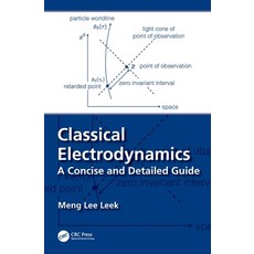 (英文圖書)Classical Electrodynamics: A Concise and Detailed Guide 精裝版, CRC Press, 英文