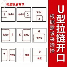 紗窗防蚊蠅紗窗 魔術貼免打孔安裝 U型拉鏈, 3號拉鏈下小U 加密 ,U型拉鏈0*0 加密 送魔術貼