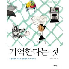 기억한다는 것, 상품명