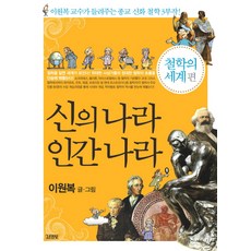 神之國 人之國： 哲學世界篇, 金永社